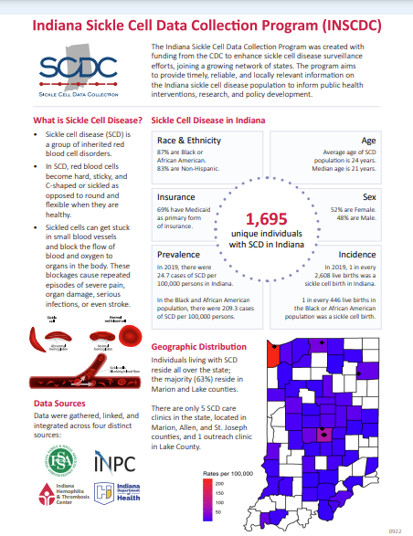 Indiana Sickle Cell Data Collection Program (INSCDC)